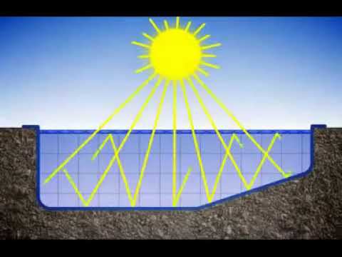 Энергосберегающие покрытия IZOSOLAR от FRANMER смотреть онлайн