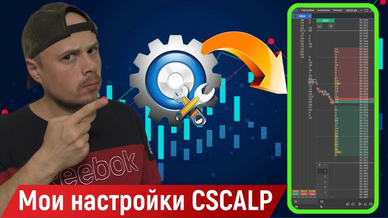 Мои настройки CScalp. Настройка скальперского привода CScalp для трейдинга смотреть онлайн