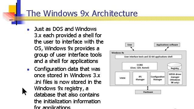 A+ Certification Class [072] смотреть онлайн