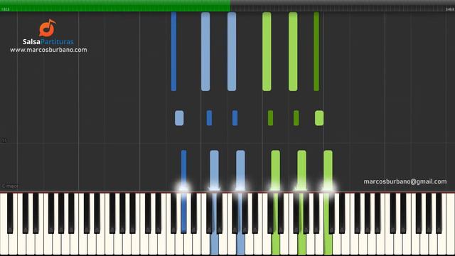 BESAME MAMA (Poncho Sanchez) - Tutorial Piano Nota a Nota смотреть онлайн