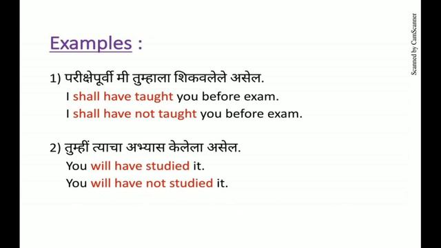 Future Perfect Tense & Future Perfect Continuous Tense смотреть онлайн