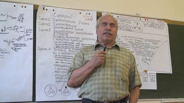 Склад субъекта мысли и инструментарий Языки и логика Методология Аналитика и управление 2014 смотреть онлайн