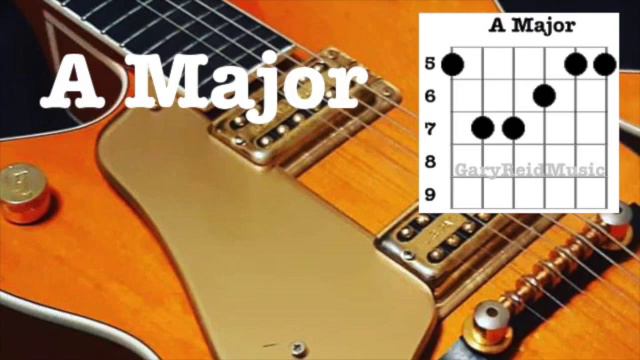 A Major 120 BPM Backing Track - 120BPM AMajor Rhythm Track - Rhythm Guitar 120BPM, AMaj Jam Track