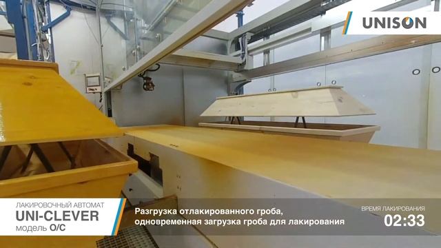Лакировочный автомат UNISON для лакирования гробов – UNI-CLEVER модель O/C смотреть онлайн