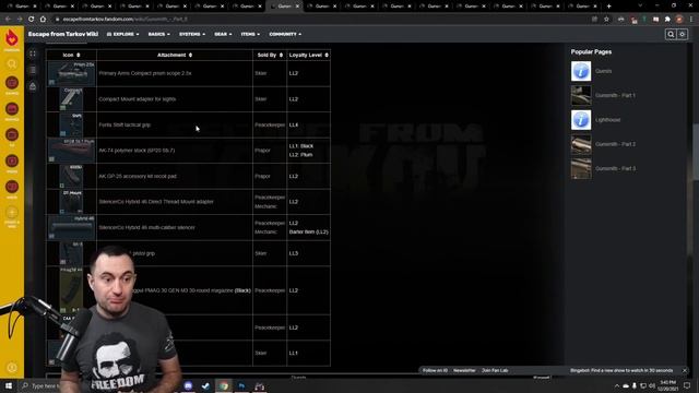 Crazy Valuable Gunsmith Parts - Escape From Tarkov - Loot Guide смотреть онлайн