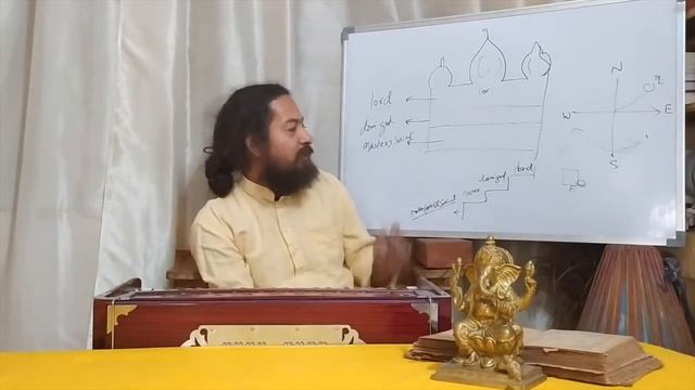 #altar Как оформить домашний алтарь?