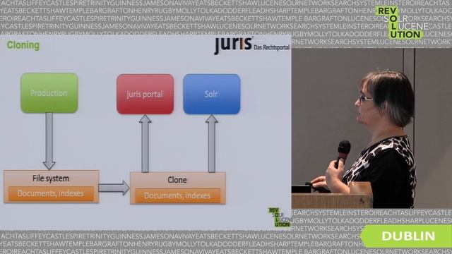 Moving a Complex Application from Using Verity and Oracle to Using Solr,Christine Rüb, Juris GmbH смотреть онлайн