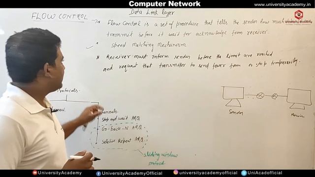 CN31: Flow Control in Computer Networks | Noiseless and Noisy protocols | Flow Control Protocols смотреть онлайн