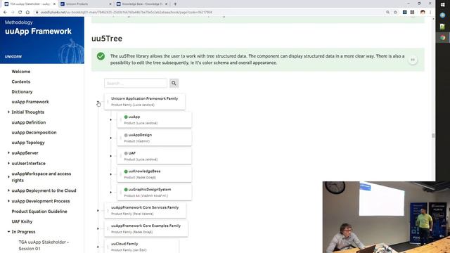 2020/02/13 - Open Session - uuApp Products I смотреть онлайн