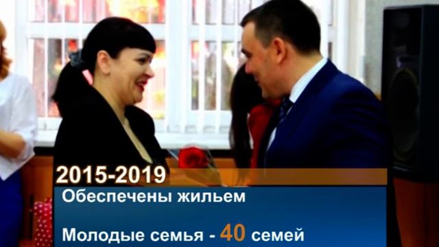 5 лет уверенного развития. смотреть онлайн