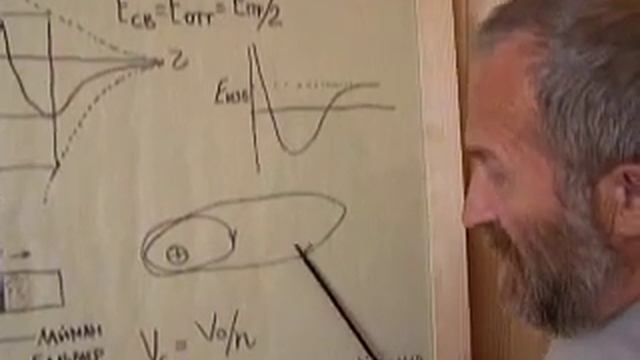 036. Основы новой физики: корпускулярная квантовая механика. смотреть онлайн