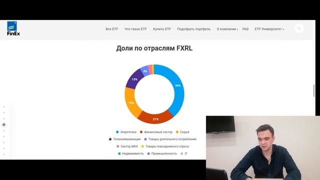 Как инвестировать в ETF? Что такое ETF? ETF на Московской бирже. смотреть онлайн