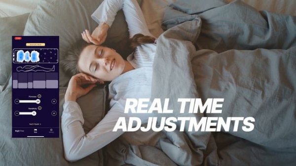 Ghost SmartBed 3D Matrix - Smart Mattress Tech & Patented Cooling