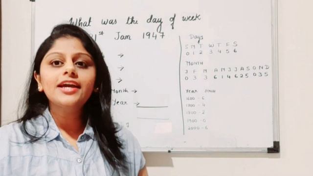Quantitative Aptitude| Tricks to Solve Calendar Problem| Basics and Shortcuts смотреть онлайн