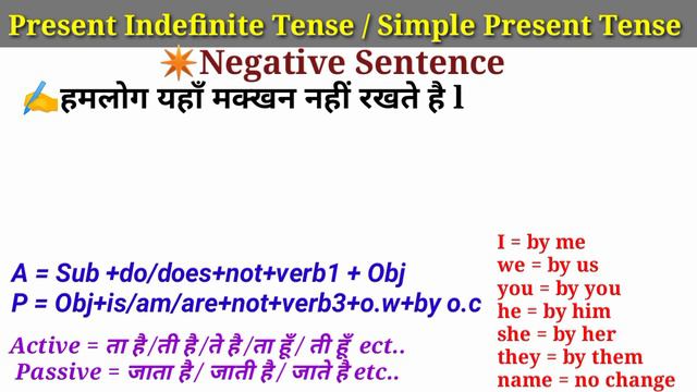Active Passive Voice In Present Indefinite Tense | Active Passive Voice In Simple Present Tense смотреть онлайн