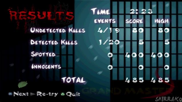 TENCHU STEALTH ASSASSINS Gameplay Walkthrough FULL GAME (Grandmaster Rank) 0 Alarms 4K 60FPS смотреть онлайн