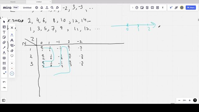 первашам смотреть онлайн