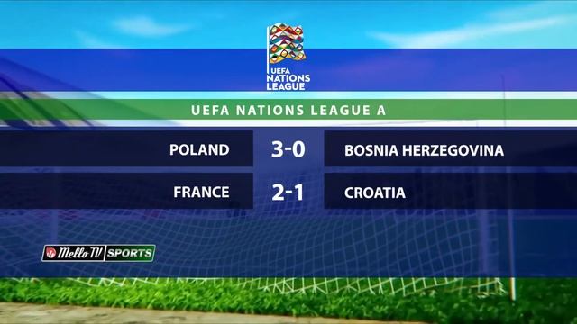 MELLO TV SPORTS@8 OCT 14 2020 смотреть онлайн