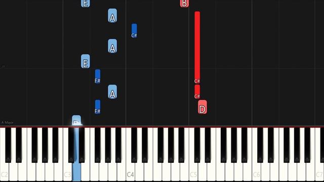 Vince Clarke - Only You - Easy Piano Tutorial - Beginner смотреть онлайн