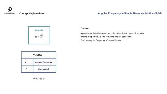 9.1.1 – Angular Frequency in Simple Harmonic Motion (SHM) смотреть онлайн