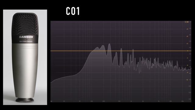 Rode NT1 vs Samson C01 (acoustic guitar) (pt.1) смотреть онлайн