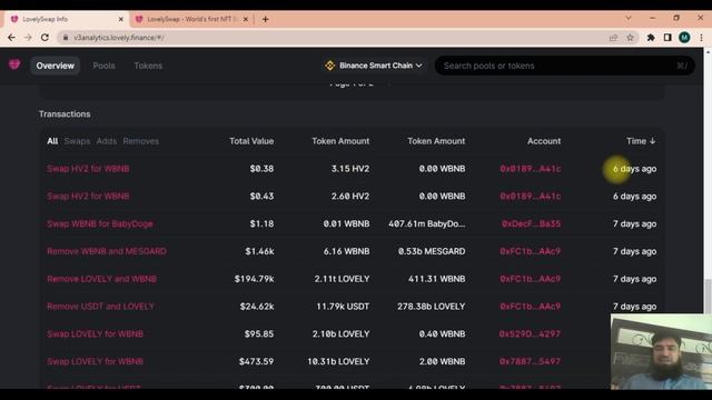 LOVELY FINANCE смотреть онлайн