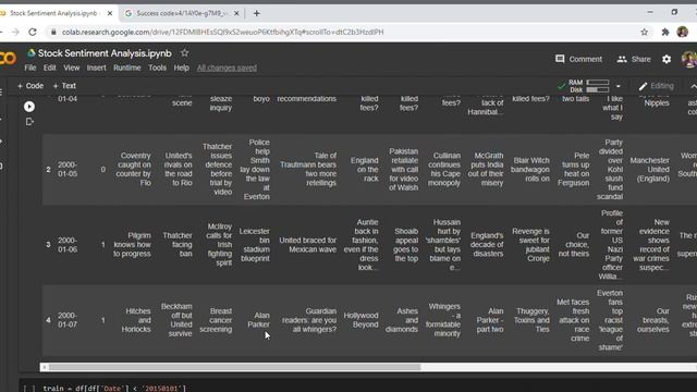Stock Sentiment Analysis | Google Colaboratory | Natural Language Processing смотреть онлайн