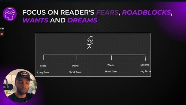 FREE Copywriting Course For Beginners | How To Make $10k/mo With Copywriting