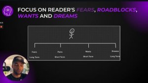 FREE Copywriting Course For Beginners | How To Make $10k/mo With Copywriting