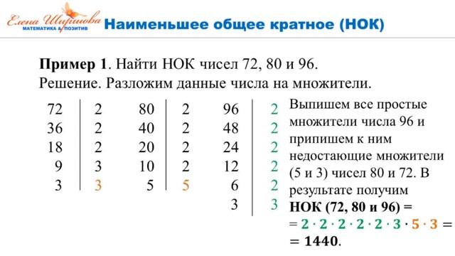 Наименьшее общее кратное Как найти НОК Урок математики для 5-6 класса смотреть онлайн