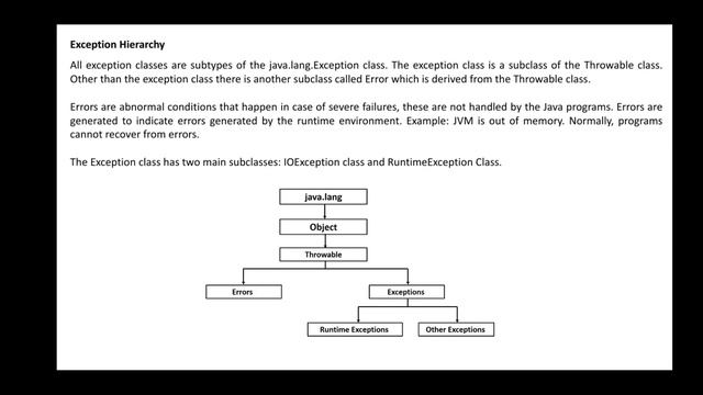 Exception handling definition and types смотреть онлайн