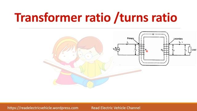 Working principle of transformer/Emf equation of transfomer/turns ratio смотреть онлайн