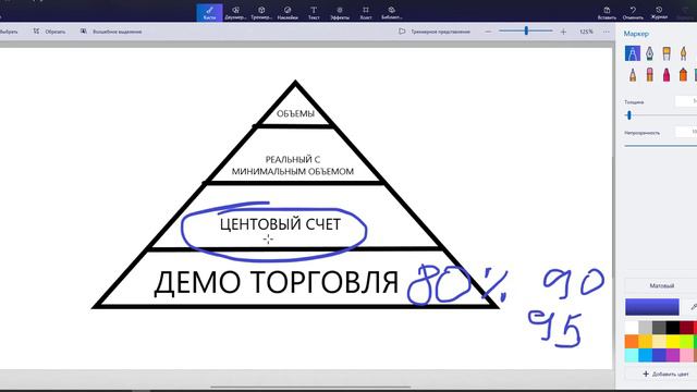 ЭТО ЗНАЕТ 1 ПРОЦЕНТ НОВИЧКОВ. НАЧНИ УЧИТЬСЯ ПРАВИЛЬНО смотреть онлайн