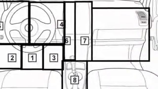 Volvo S80 2006 03 Diagnostic Obd Port Connector Socket Location Obd2 Dlc Data Link 1685 смотреть онлайн