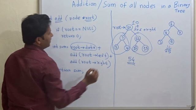 calculate sum of all nodes in Binary Tree смотреть онлайн