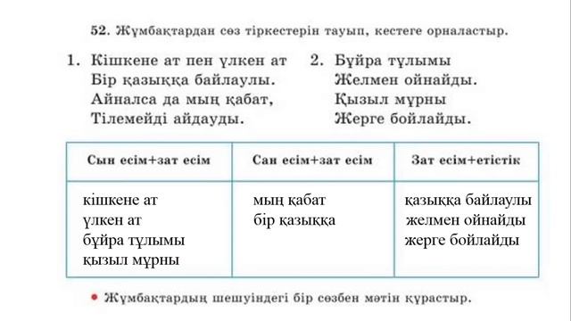4 сынып қазақ тілі 25 сабақ. Қазақ тілі 4 сынып 25 сабақ смотреть онлайн