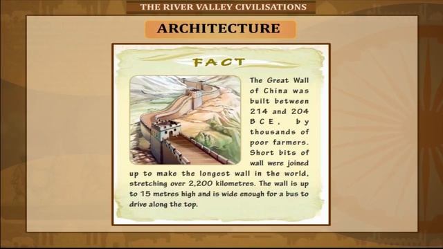 The Chinese civilisation Class-6 смотреть онлайн