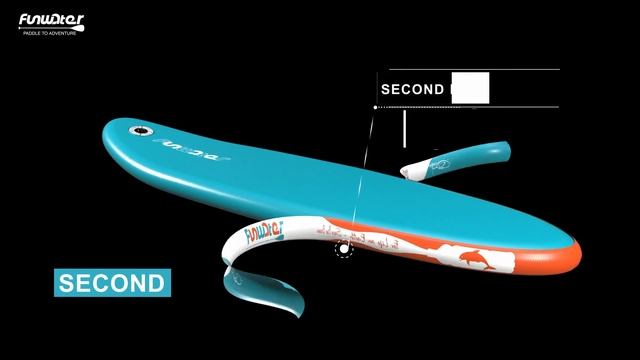 Fun Water Sup Board вся технология в одном видео. смотреть онлайн