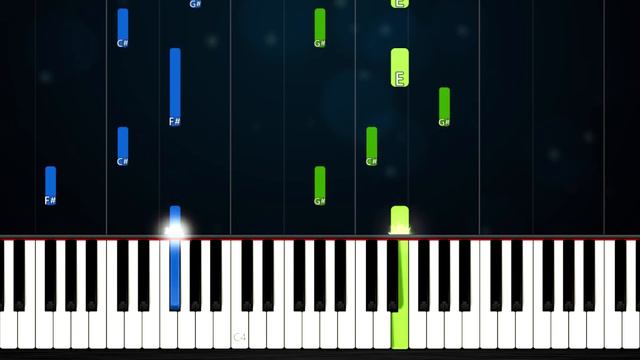 VØJ, Narvent - Memory Reboot - Piano Tutorial (MEDIUM) смотреть онлайн