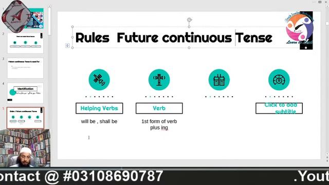 Future Continuous Tense Explained In Urdu / Hindi Concise English Language Course смотреть онлайн