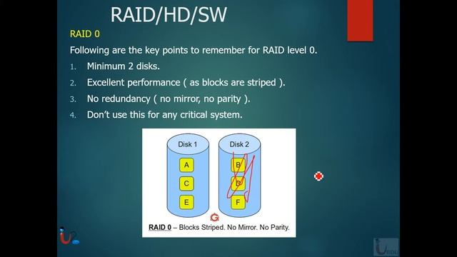 ORACLE OCA 11g Lecture04 Part4 (RAID and LVM) смотреть онлайн