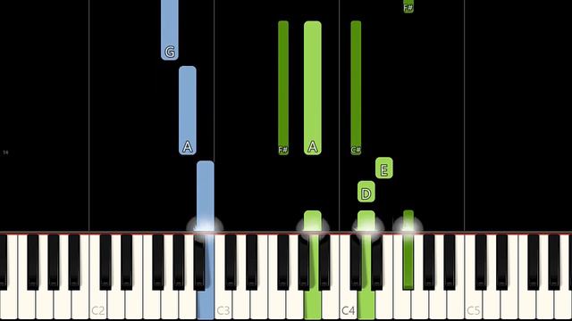 Minecraft - Sweden (Piano Tutorial) [Synthesia] смотреть онлайн