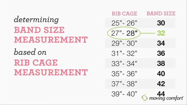 How to Measure Your Bra Size | Perfect Sports Bra Fit for Running смотреть онлайн