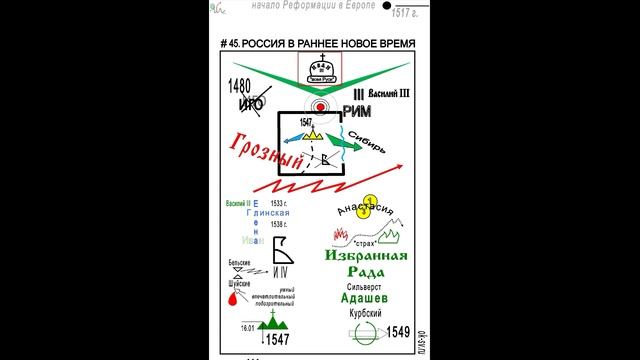Графический учебник истории. ok 45 смотреть онлайн