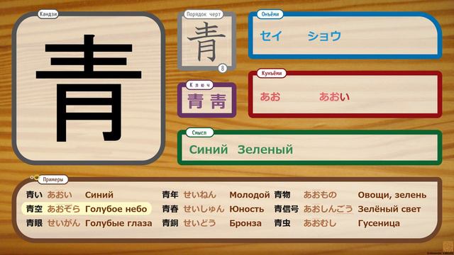 BEL RU #кандзи 青 смотреть онлайн