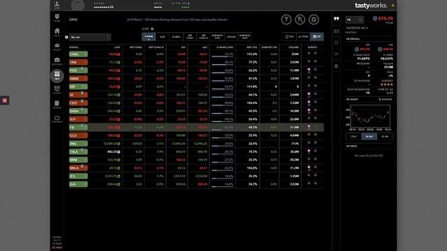 Trading Credit Spreads for Monthly Income – David’s Journal 10 12 20 смотреть онлайн