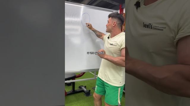 Набрал 10 кг мышц за 2 месяца, исправив ЭТУ ошибку! #спорт #фитнес #пресс #сушка #допосле #масса смотреть онлайн