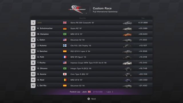 Gran Turismo 7 - Ford Sierra RS500 Cosworth @ Fuji Speedway (Rain) смотреть онлайн