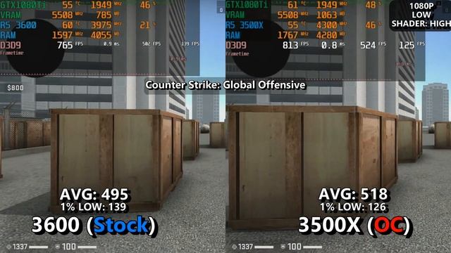 Ryzen 5 3500x OC (4.3Ghz) vs R5 3600 Stock on 6 GAMES смотреть онлайн
