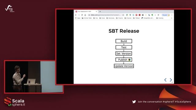 ScalaSphere: Your deployment in SBT by Gabriel Asman смотреть онлайн